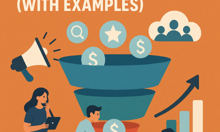 The Small Business Marketing Funnel Explained (With Examples)