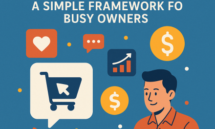 Social Media That Sells: A Simple Framework for Busy Owners